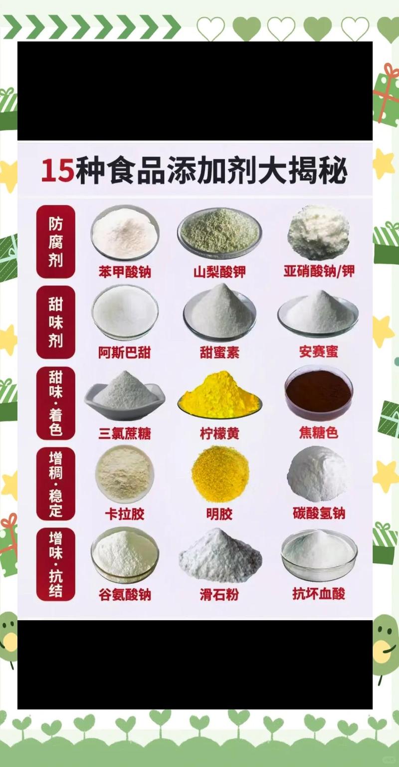 食品添加剂 不是洪水猛兽，而是现代食品工业的基石