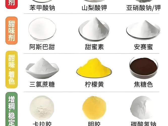 守住舌尖上的安全 食品添加剂新国标如何改变我们的生活