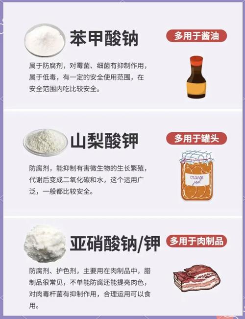 看不见的“调料” 谈食品添加剂的双面性