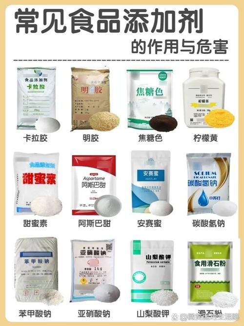 食品安全必知 常见食品添加剂你知道几种？